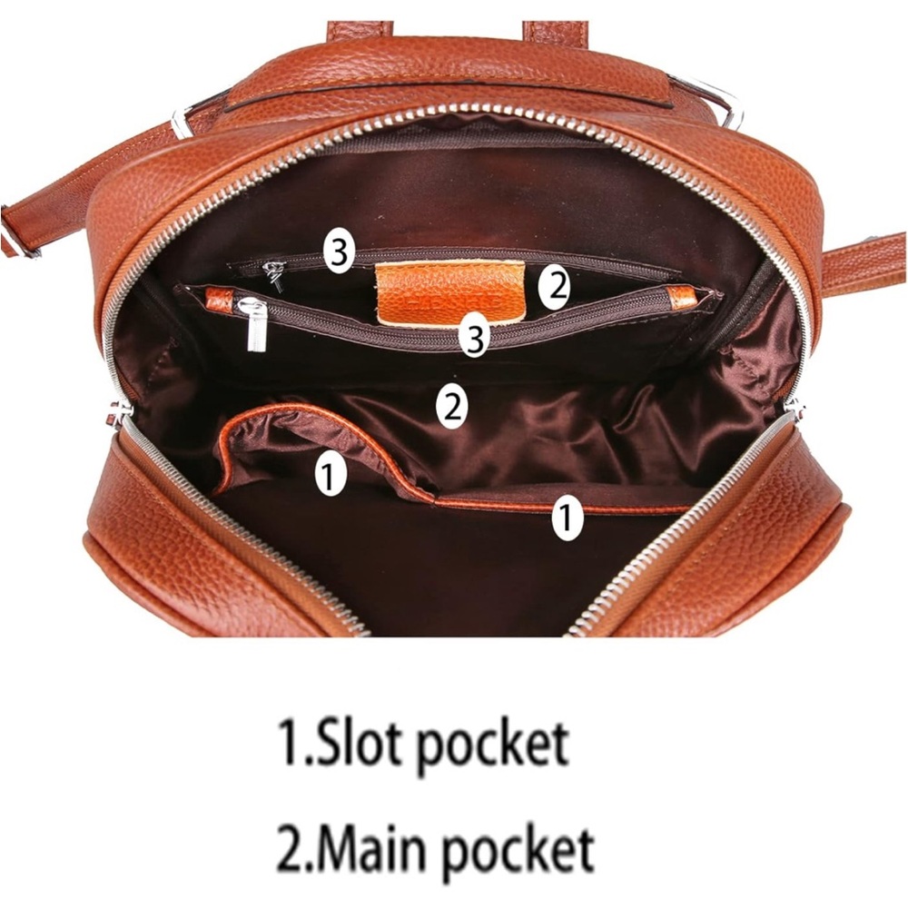 Leather backpack - Picture 6 of 9